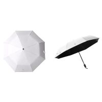 39" UV Folding Sun Umbrella - Image 2