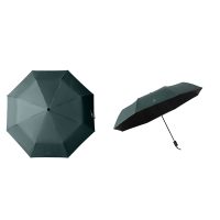 39" UV Folding Sun Umbrella - Image 5